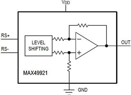 Analog Devices Inc. MAX49921 Current-Sense Amplifier (CSA)
